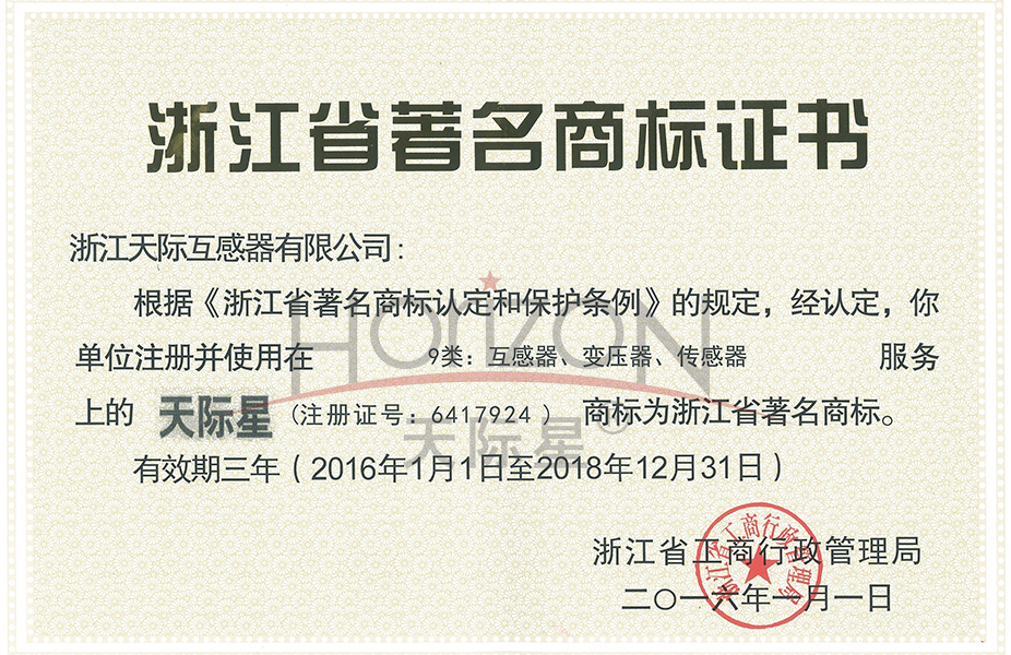 2016 provincial famous trademark certificate